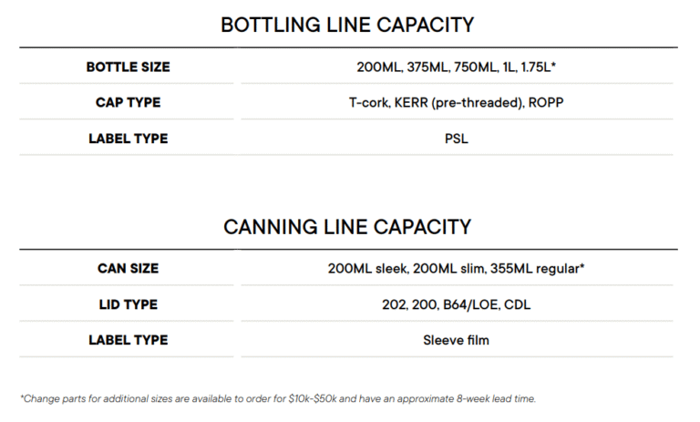 Capabilities Pic 1 768x463